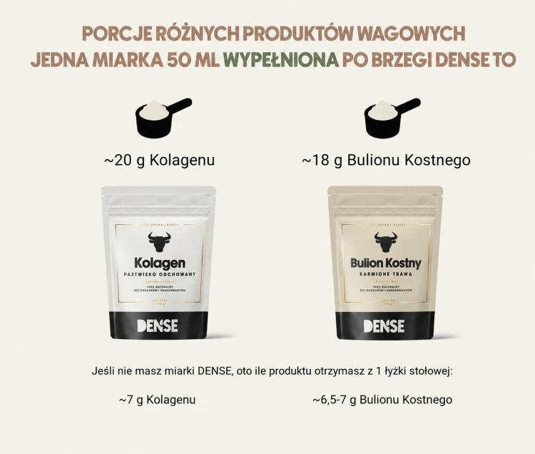 dense-miarka-50ml-przelicznik-kolagen-bulion-kostny.png.png